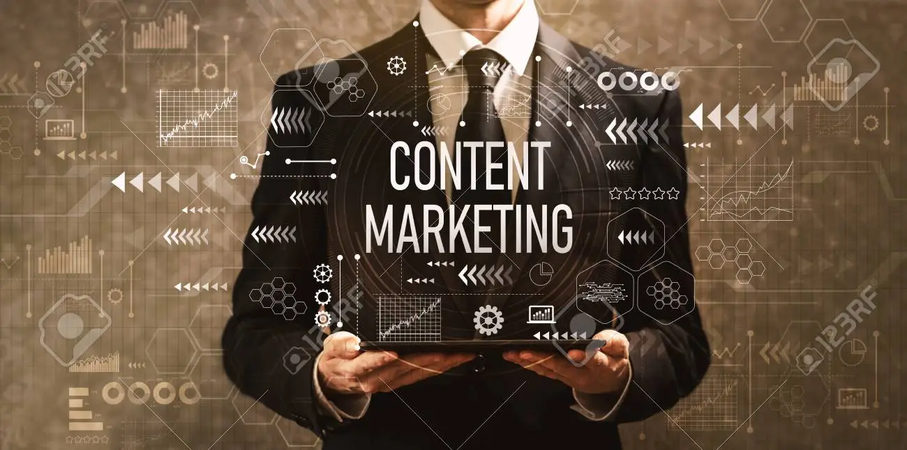 What exactly is Content Promotion?